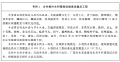 快节水手艺和设备研发