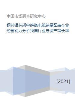 钢芯铝芯架空绝缘电缆销量图表企业经营能力分析我国行业总资产增长率