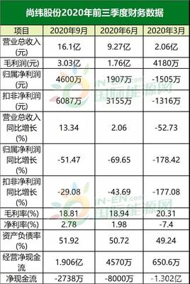 5.89亿追星罗永浩!这家电缆企业竟要跨入直播带货平台!
